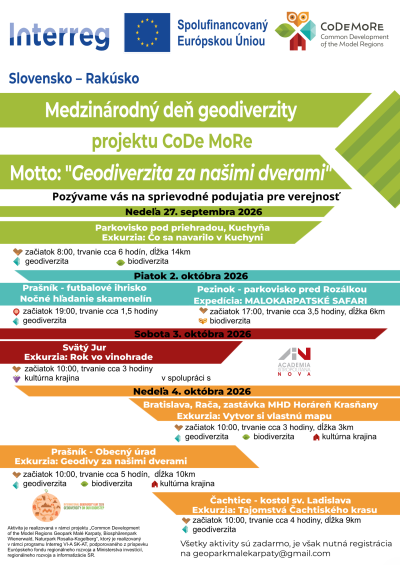 Medzinárodný deň geodiverzity: séria podujatí 27.9.–4.10.2026 v rámci CoDe MoRe